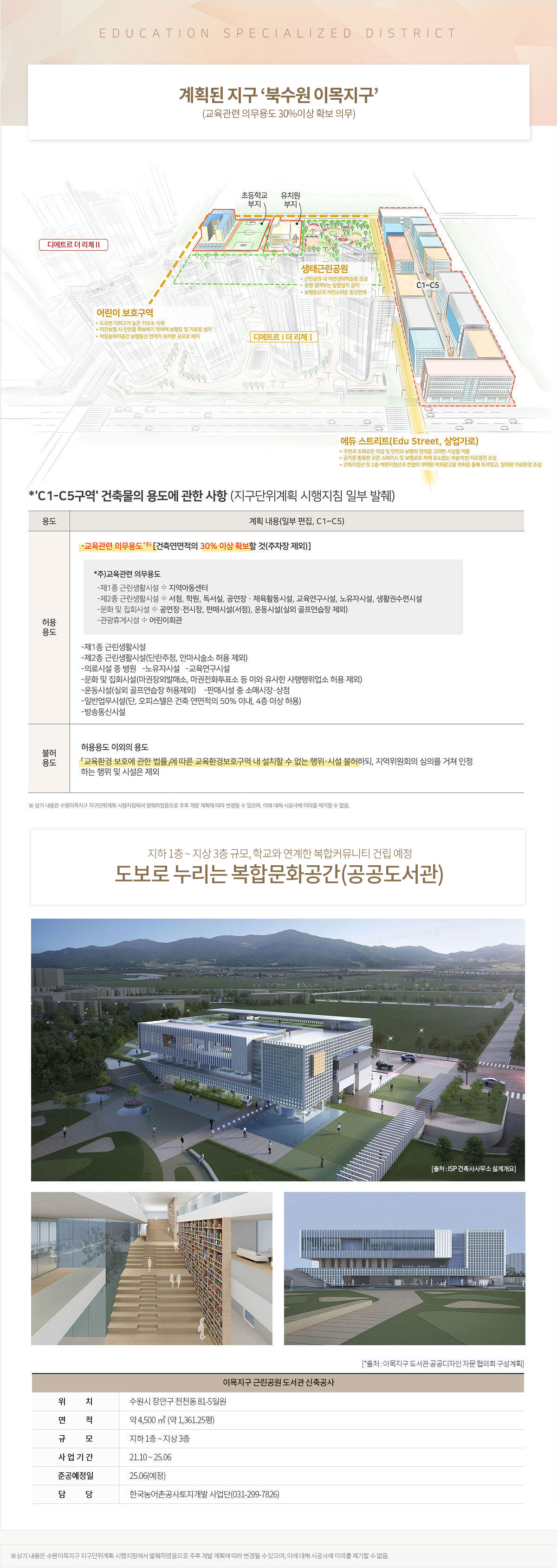 북수원_이목지구_디에트르_더리체_2차_모델하우스_입지교육.jpg